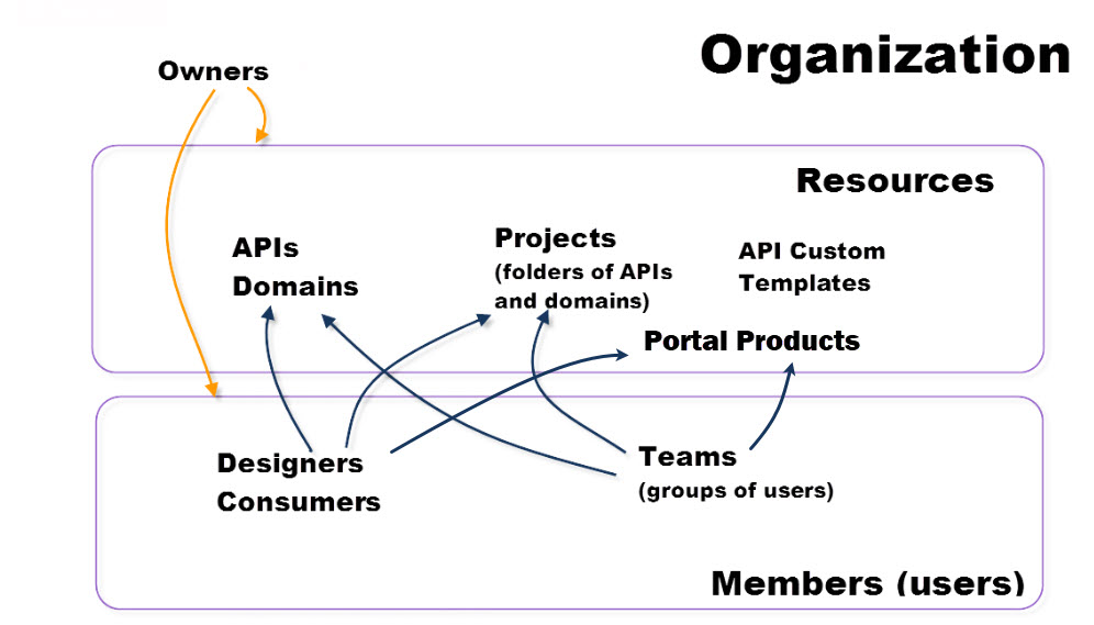 roles-in-sh-02-review.jpg roles-in-sh-02-review.jpg